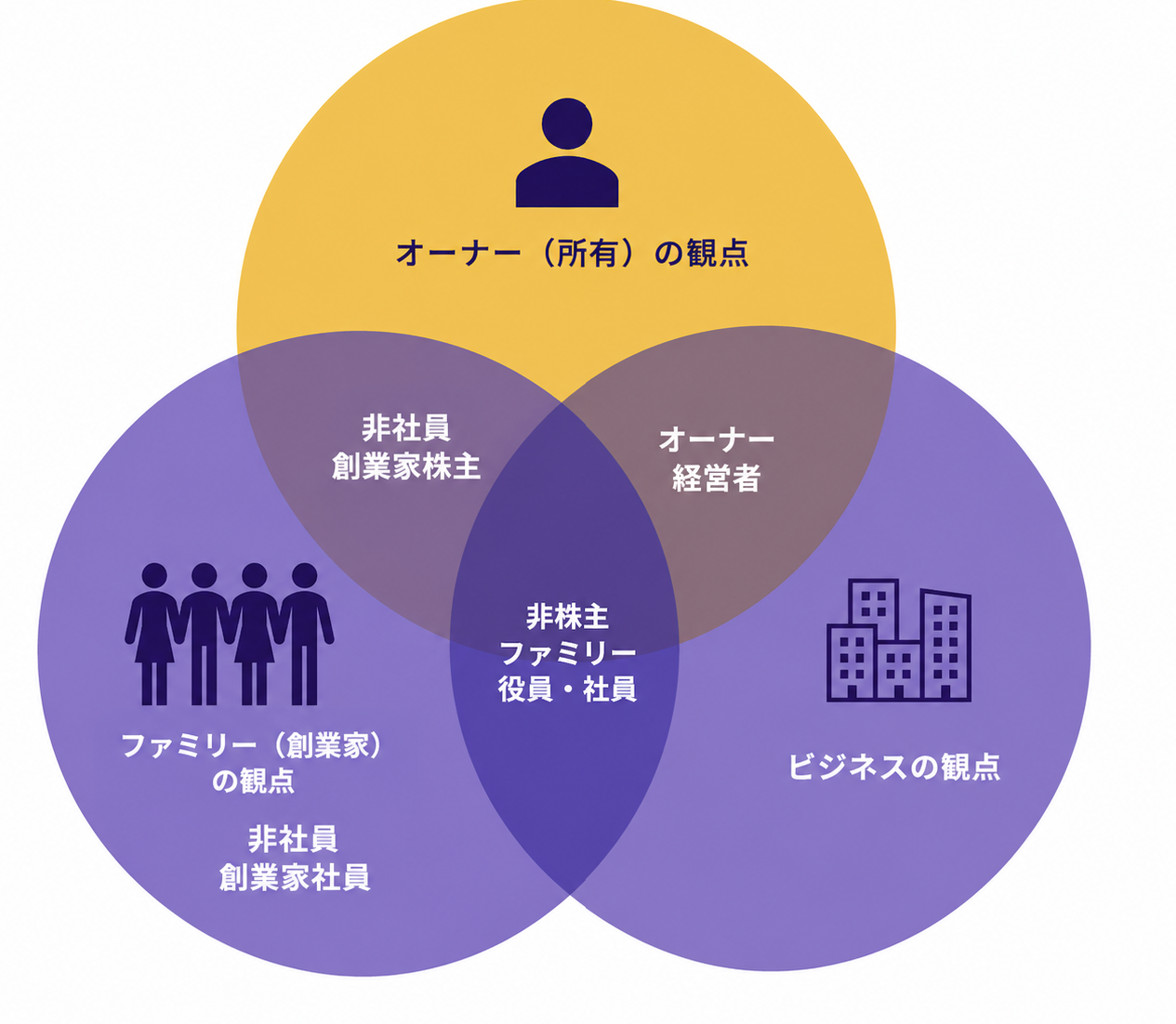 モデルイメージ画像